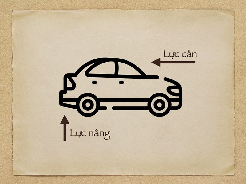 Ảnh hưởng của các luồng khí qua ô tô đến hiệu suất vận hành